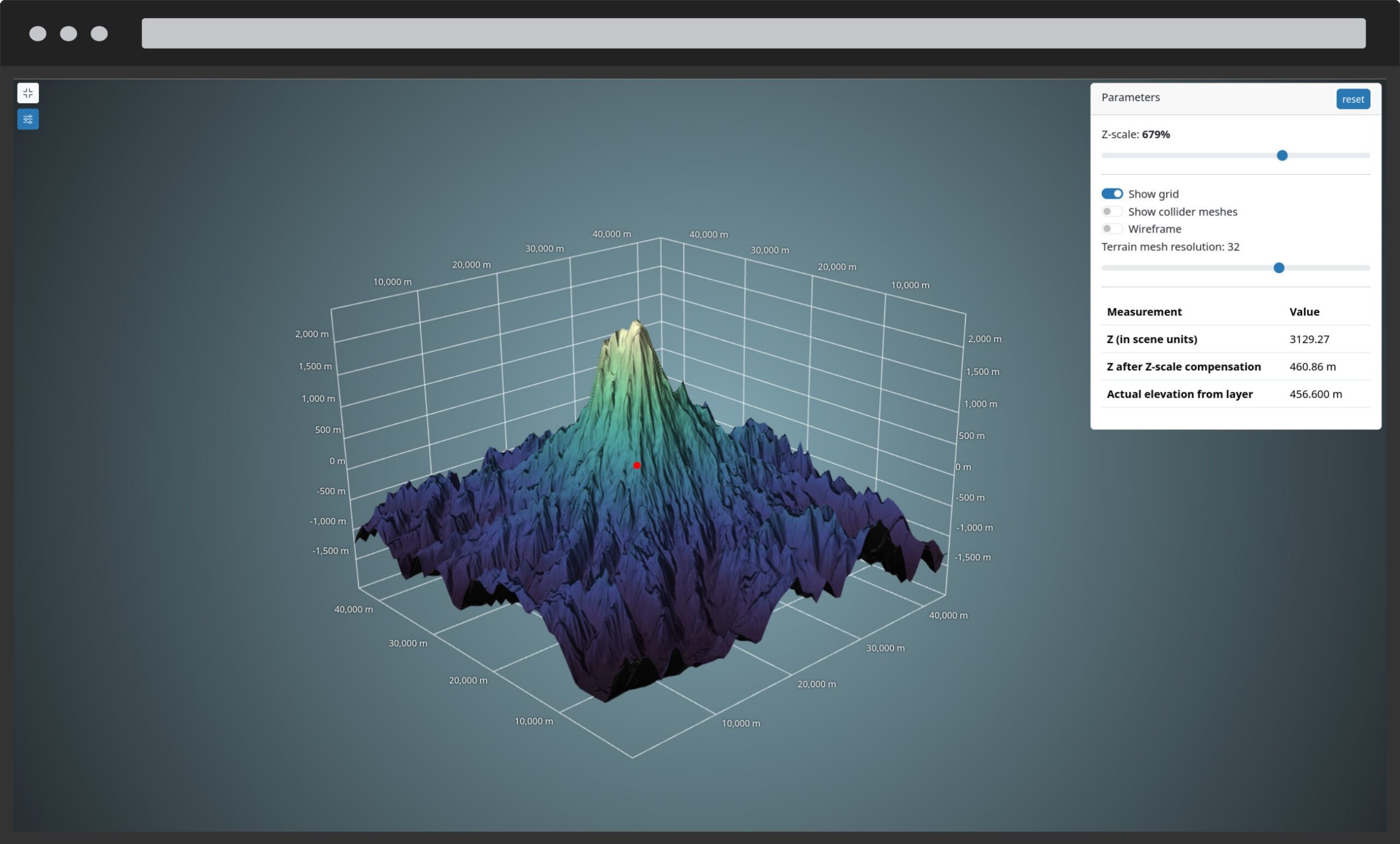 Giro3D grid / zscale